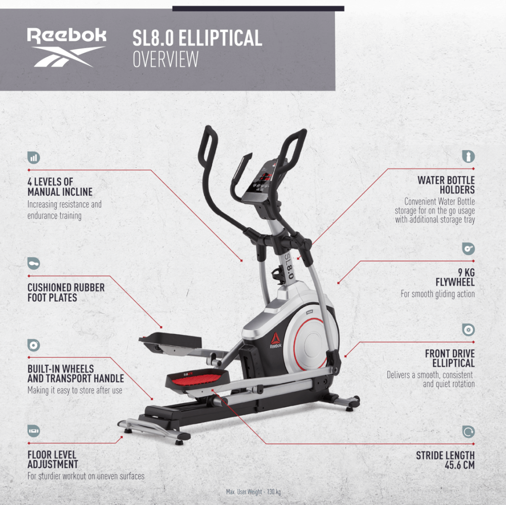 เครื่องเดินวงรี Reebok Fitness SL8.0 Elliptical 